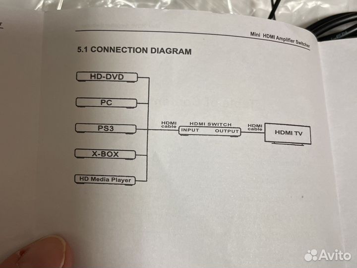 Разветвитель hdmi 4k ultra HD (3 входа, 1 выход