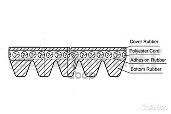 Ремень поликлиновой MB S-Class (221) 05- KR8PK2