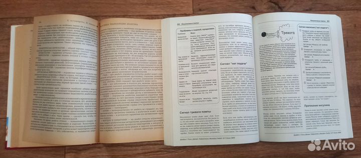 Книги про Сахарный Диабет