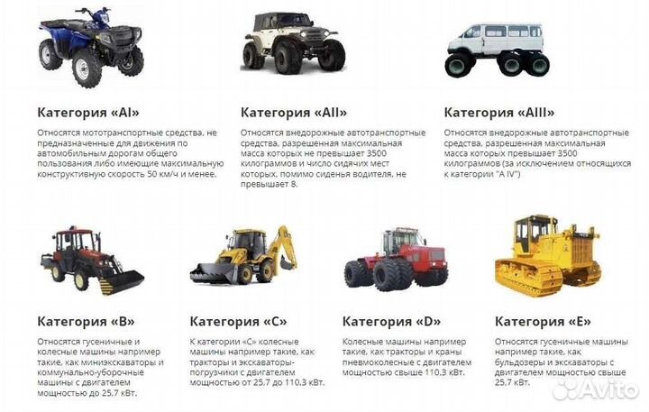 Обучение тракторные права