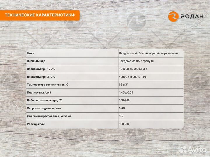 Клей-расплав Nobel NB-30