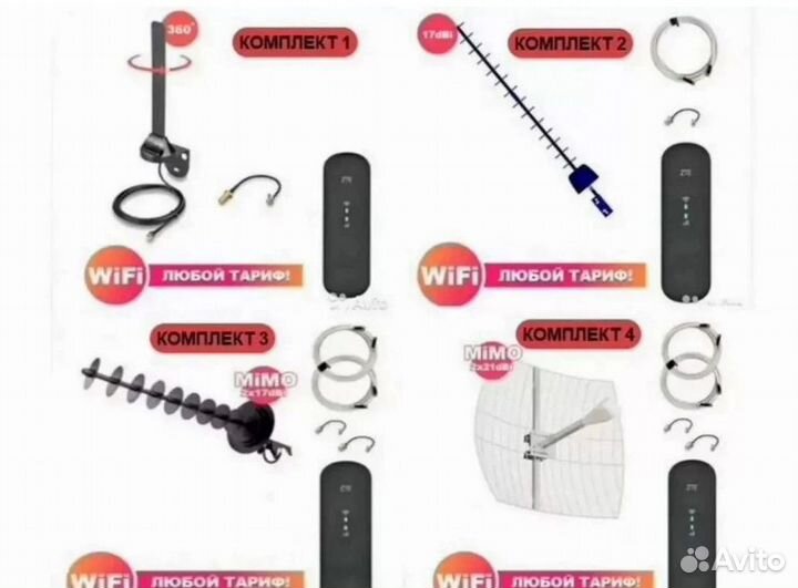 Комплект 4G Wifi модем + Антенна Х-05