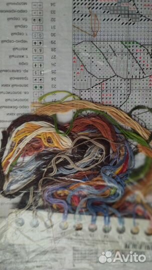 Набор для вышивания, остатки