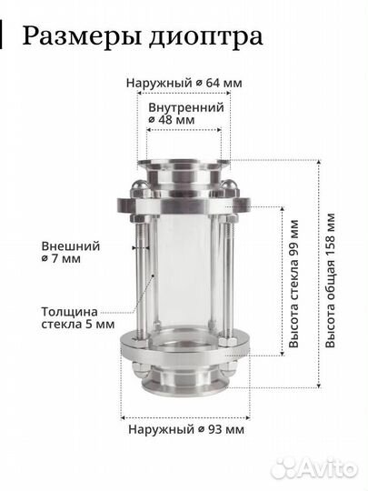 Джин-корзина в диоптре 1,5/2