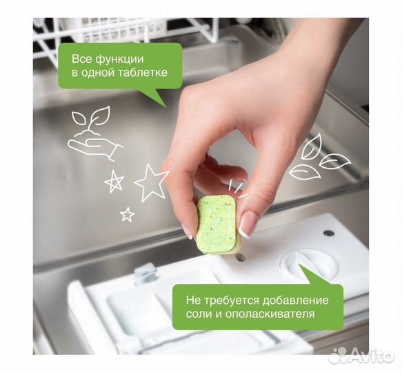 Биоразлагаемые таблетки для посудомоечных машин