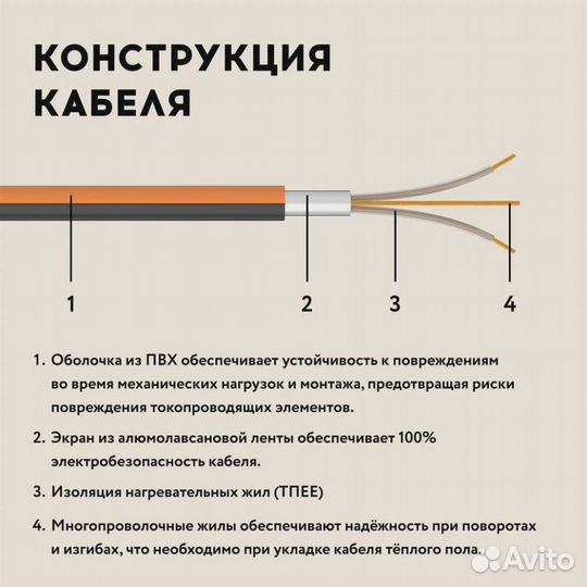 Кабель для тёплого пола RT (13,5m / 270 Wt)