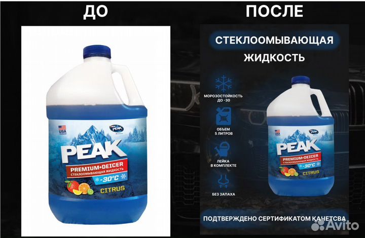 Инфографика для маркетплейсов