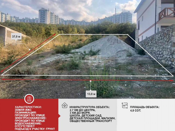 Участок 4,8 сот. (ИЖС)