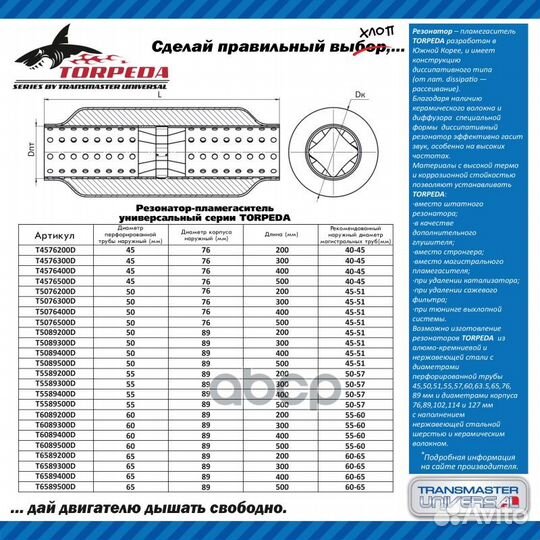 Резонатор-пламегаситель унив. перф.диффуз. D-76