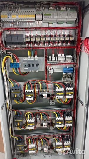 Автоматизация и модернизация производств