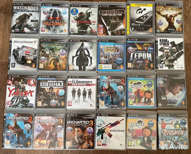 Игры на ps3