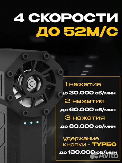 Мини турбовентилятор