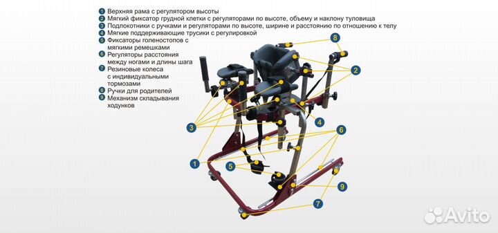 Ходунки для детей дцп 