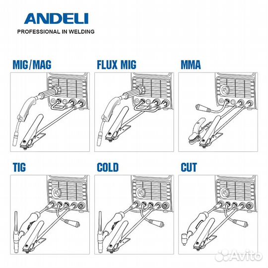 Сварочный аппарат Andeli