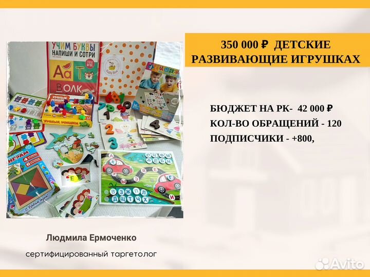 Реклама в телеграм Закупка продвижение тг