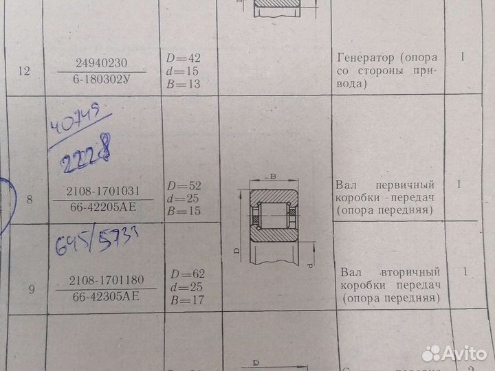 Ваз 2108 Набор подшипников кпп