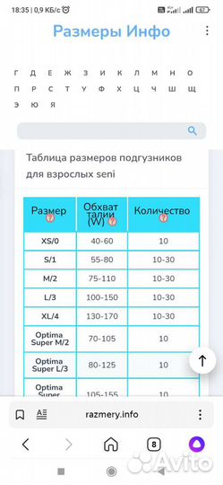 Памперсы для взрослых seni 1