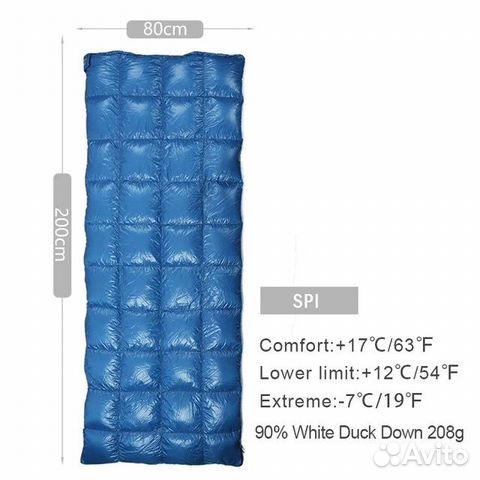 Спальный мешок новый Naturehike