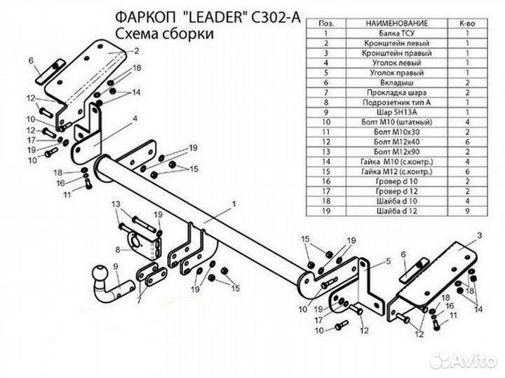 Фаркоп установка тсу Peugeot Partner II, 2008-2012