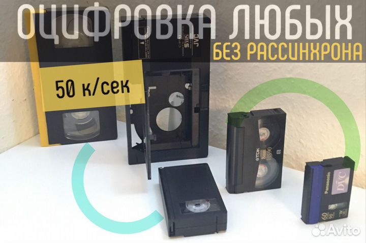 Быстрая оцифровка любых видеокассет на флешку, онл