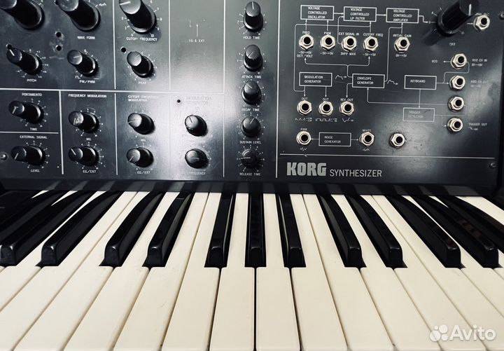 Синтезатор Korg Ms 10