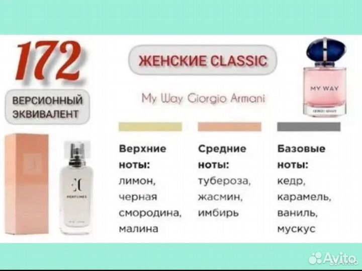 Парфюм Greenway 172 (Giorgio Armani My way)