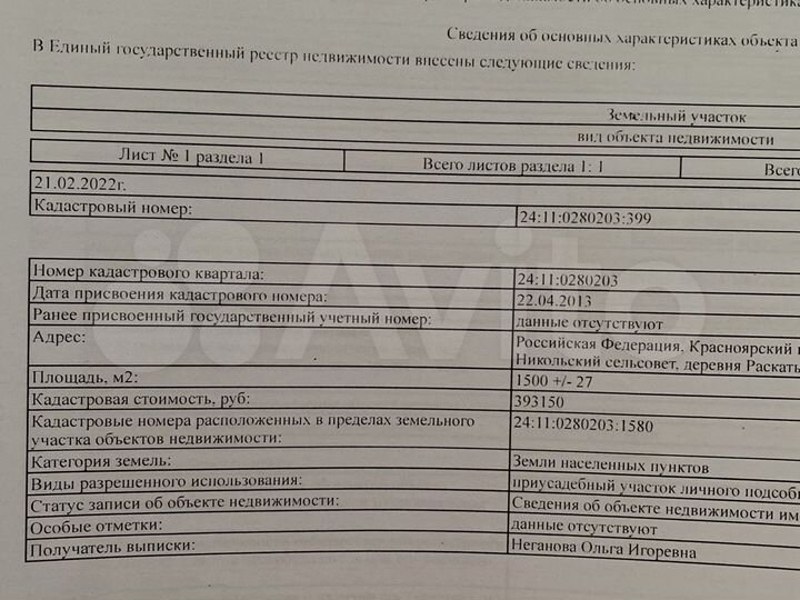 Участок 15 сот. (ИЖС)