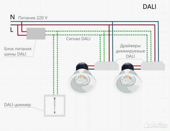 Умный Свет dali