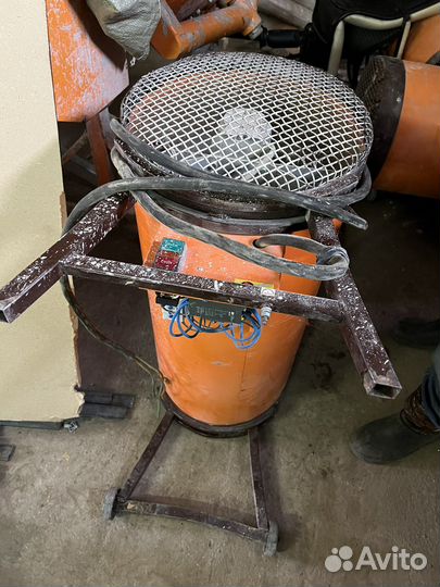 Тепловая пушка электрическая 380 в