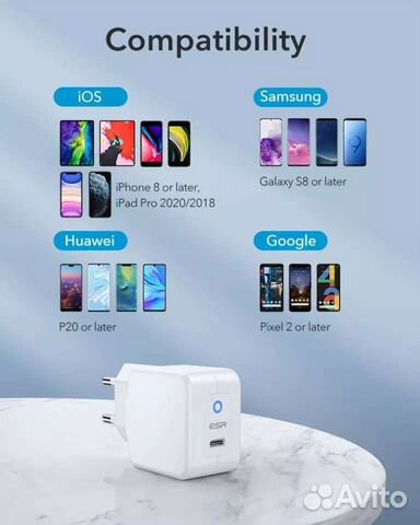 Зарядное устройство ESR 20 Вт