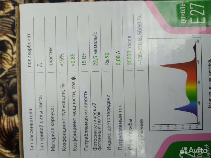 Фитолампа для растений