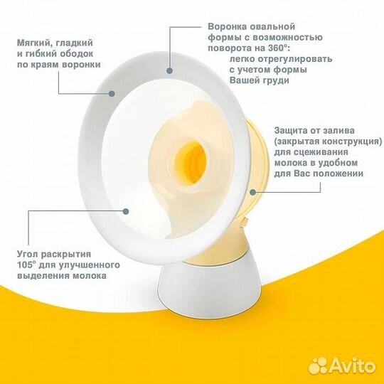 Medela Swing Flex электрический молокоотсос