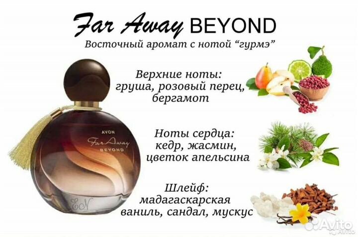 Духи женские