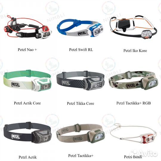 Налобный фонарь для трекинга Petzl, Led Lenser