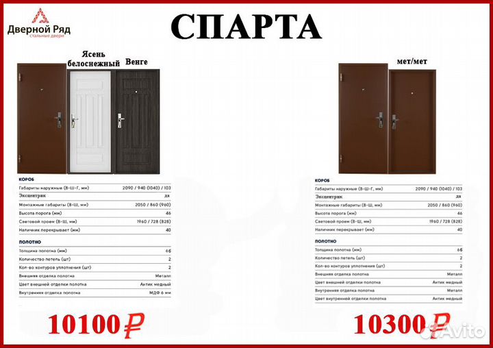 Металлические входные двери