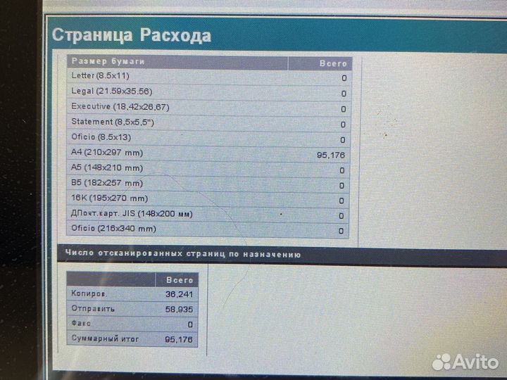 Мфу hp laserjet 500 color MFP M575