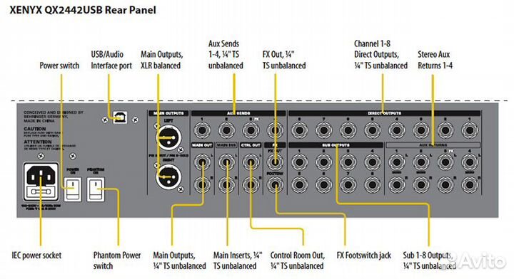 Микшерный пульт behringer QX2442USB
