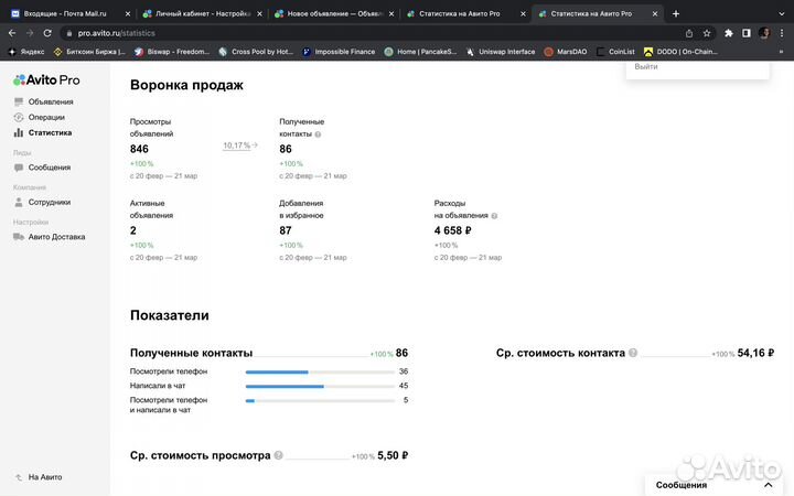 Авитолог / Услуги авитолога + 1 объявление для вас