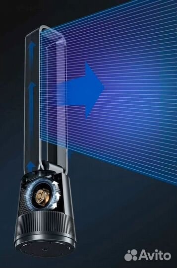 Вентилятор-очиститель Xiaomi Daewoo F10 Pro