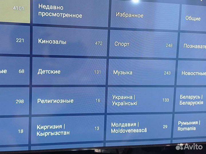 Smart tv приставка Xiaomi mi tv stick 4k HDR 2023