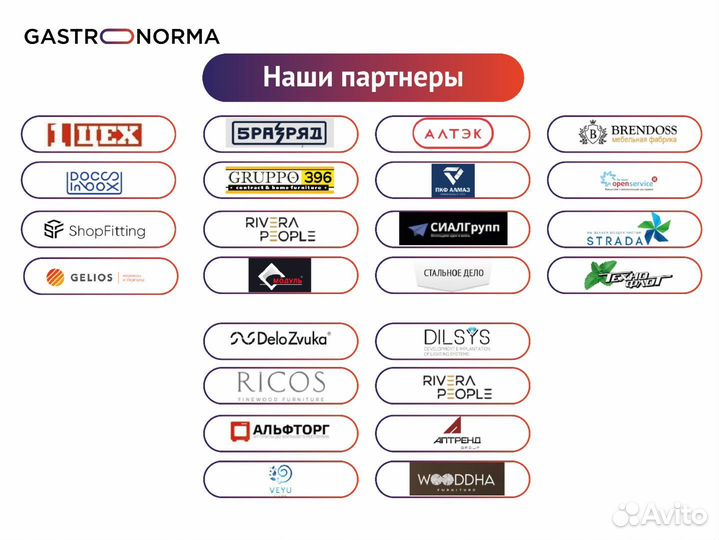 Разработка меню, помощь в открытии