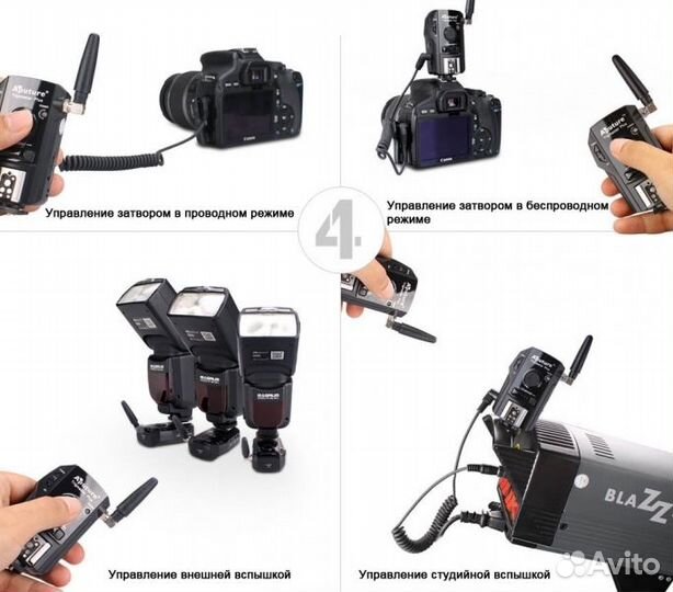 Радиосинхронизатор Aputure Trigmaster Plus TX3С (т