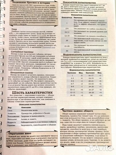 Dnd Книга игрока 2024г D&D