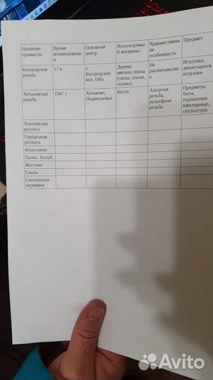 Мфу лазерный цветной hp