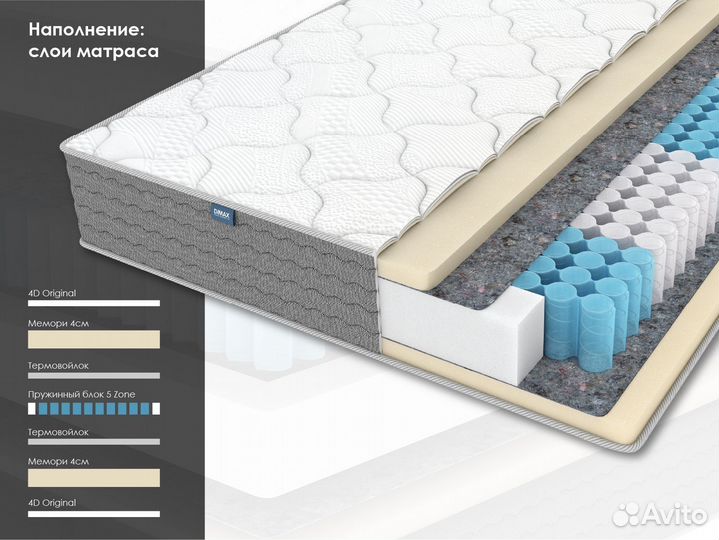 Матрас ок Мемо