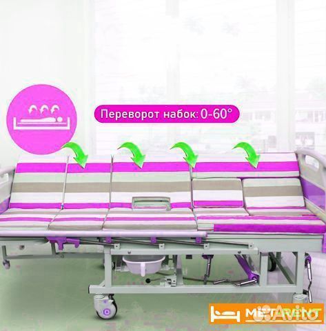 Медицинская кровать и матрас противопролежневый