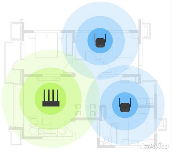 Усилитель сигнала Xiaomi MI Wi-Fi Amplifier Pro