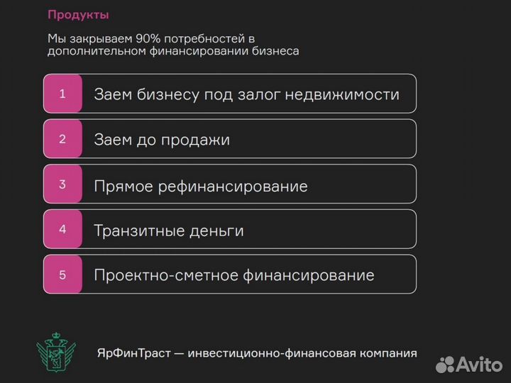 Частный инвестор под залог недвижимости