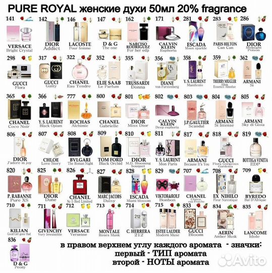 Парфюм для женщин и мужчин