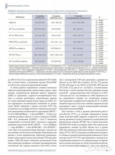 Вёрстка полиграфических материалов